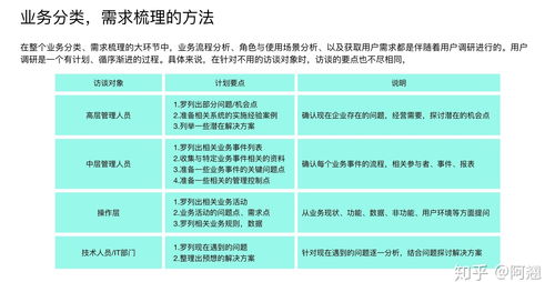 如何有效地在场中获取普洱茶的优价格 一份全面指南与市场营销策划