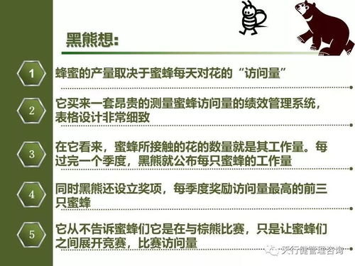班组长如何激发下属全力以赴 市场营销策划视角
